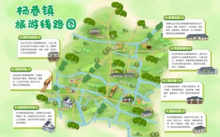 杨巷游玩攻略，杨巷游玩攻略一日游