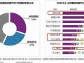 悬疑短剧运营策略，悬疑短剧运营策略分析